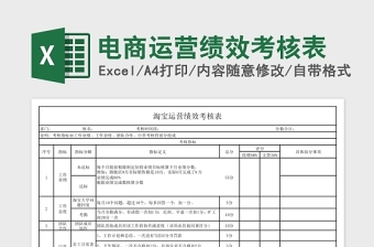 電商運營績效考核Excel表