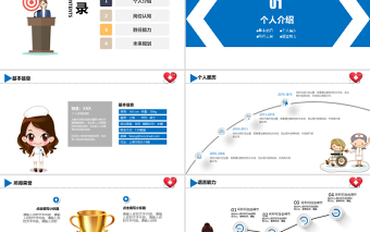 2022護士長競聘演講PPT清新簡約風醫(yī)院護士長崗位競聘課件模板 (2)