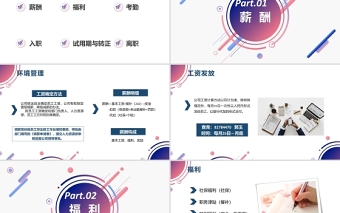 人事管理制度學(xué)習(xí)PPT簡潔幾何風(fēng)人力資源人事部門新員工業(yè)務(wù)培訓(xùn)課件下載