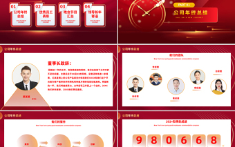 2023新年晚會優(yōu)秀員工表彰大會兔年新征程紅色喜慶年會盛典PPT模板