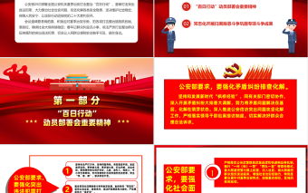 公安部部署開展夏季治安打擊整治百日行動PPT黨建風重拳打擊突出違法犯罪以實際行動迎接黨的二十大勝利召開專題課件模板