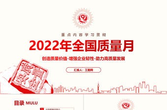 2022全国质量月活动PPT卡通风重点学习贯彻全国质量月活动内容课件模板下载