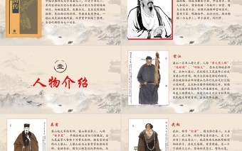 2021四大名著之水滸傳名著導(dǎo)讀PPT