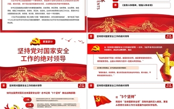 2021學(xué)習(xí)解讀習(xí)總書記談治國理政第三卷第八主題增強(qiáng)憂患意識(shí)防范化解風(fēng)險(xiǎn)挑戰(zhàn)