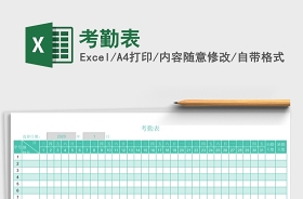 2021管理員工工作表現(xiàn)表
