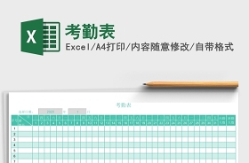 2021管理员工工作表现表