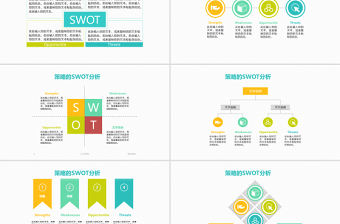 32張綠色扁平風簡潔SWTO分析并列關系PPT圖表合集