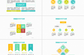 32张绿色扁平风简洁SWTO分析并列关系PPT图表合集