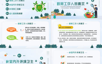 2022食品安全培訓PPT簡約卡通風幼兒園食品安全教育培訓課件模板下載