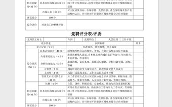 競聘評分表Word版