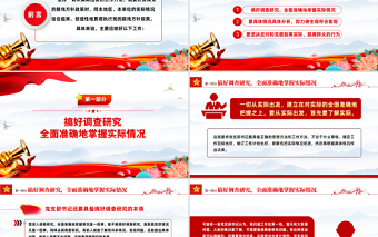 2023黨支部書記工作方法PPT簡潔實用搞好調(diào)查研究堅持一切從實際出發(fā)黨員輔導黨課課件
