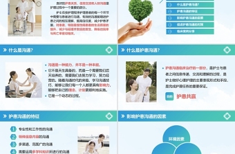 2021綠色簡(jiǎn)約風(fēng)醫(yī)患溝通技巧培訓(xùn)課件PPT