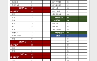 家庭资产负债表Excel