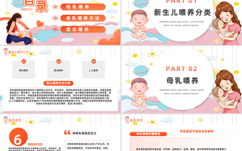 2023新生兒母乳喂養(yǎng)PPT卡通風(fēng)新生兒母乳喂養(yǎng)知識宣傳課件模板下載