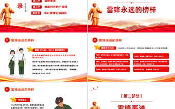 2023弘揚雷鋒精神PPT紅色黨政風學習雷鋒好榜樣爭做時代好少年課件模板下載