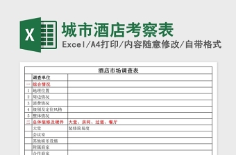 2022中国共产党重点培养对象考察表