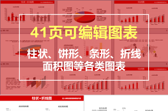 41頁可視化可編輯財務分析數(shù)據(jù)統(tǒng)計銷售總結(jié)報告圖表 (1)