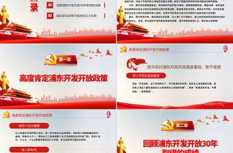 紅色簡約黨政風學習習總書記浦東開發(fā)開放三十周年大會上講話pp