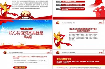 2021新時代公民道德建設的價值指引PPT模板