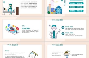 醫(yī)院急救知識講座PPT