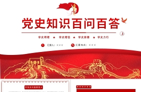 2022優(yōu)秀黨建課件PPT