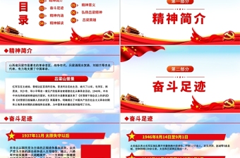 2021弘揚(yáng)呂梁精神傳承紅色基因PPT