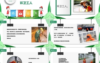 致敬環(huán)衛(wèi)工人PPT綠色清新10月26日環(huán)衛(wèi)工人節(jié)城市守護(hù)者關(guān)愛環(huán)衛(wèi)工人模板