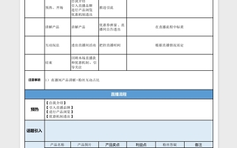 电商带货直播脚本模板Excel