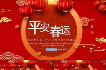 中國風(fēng)中國紅平安春運ppt模板