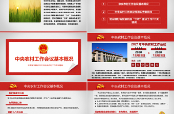 簡約黨政風(fēng)2021年中央農(nóng)村工作會議“三農(nóng)”工作重心的歷史性轉(zhuǎn)移全面解讀ppt