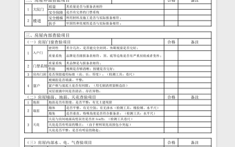 房屋验收表Excel