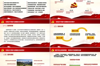 2021年中央一號文件全面推進鄉(xiāng)村振興脫貧攻堅黨課PPT