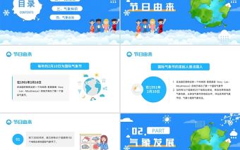 2022國際氣象節PPT藍色簡約關注氣候變化和空氣質量專題課件模板