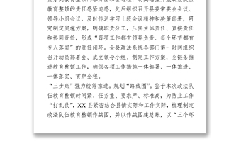 2021政法隊(duì)伍教育整頓工作簡報(bào)