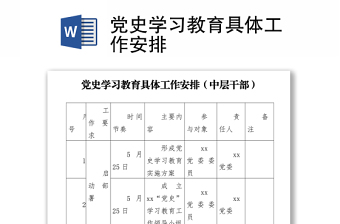 2021党史学习具体