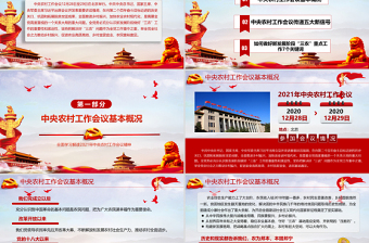 紅色簡約黨政風(fēng)2021年中央農(nóng)村工作會議“三農(nóng)”工作重心的歷史性轉(zhuǎn)移全面解讀ppt