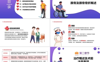 2022醫(yī)療護(hù)理跟骨骨折患者護(hù)理PPT簡(jiǎn)約風(fēng)醫(yī)療護(hù)理教育宣傳培訓(xùn)課件