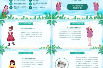 藍色扁平風小清新中小學生安全教育宣傳預防性侵害安全教育宣傳PPT