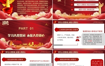 2021從入黨誓詞領(lǐng)悟黨員的初心和使命ppt專題黨課課件