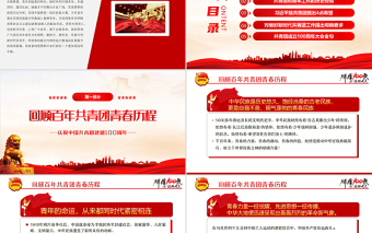 精品學(xué)習(xí)貫徹相關(guān)領(lǐng)導(dǎo)在慶祝中國共產(chǎn)主義青年團(tuán)成立100周年大會上的重要講話精神團(tuán)課課件PPT模板