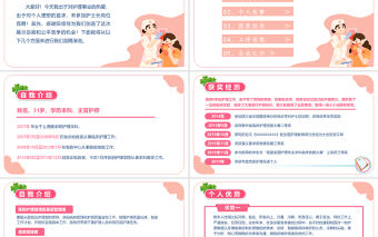 2022兒科副護士長競聘職位PPT簡約時尚風醫院兒科副護士長競聘職位課件模板