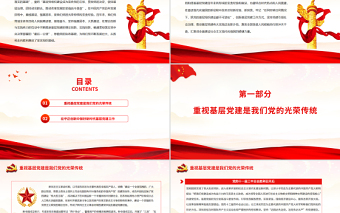 中國共產(chǎn)黨基層黨建的百年實踐與啟示PPT黨政風(fēng)黨員干部學(xué)習(xí)教育專題黨課