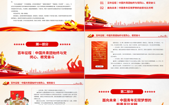 關(guān)乎青年的重大課題總書記這樣作答PPT精品慶祝中國共產(chǎn)主義青年團(tuán)成立100周年大會(huì)專題