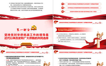 中國共產黨領導華僑統戰工作的歷史經驗PPT黨政風黨員干部學習教育專題黨課