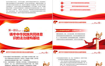 以法治為保障鑄牢中華民族共同體意識PPT紅色黨政風(fēng)深入學(xué)習(xí)中央民族工作會議專題黨課課件