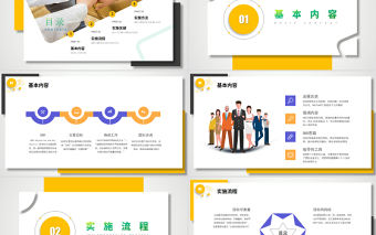 OKR目標(biāo)管理PPT橙色清新風(fēng)員工目標(biāo)設(shè)定與溝通PPT