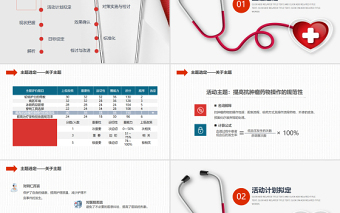 2022提高抗肿瘤药物操作的规范性品管圈PPT实用大气总结计划专用PPT