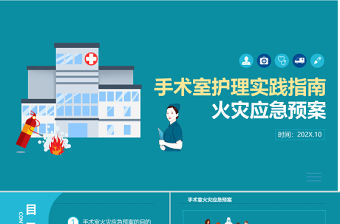 手術室護理實踐指南PPT清新簡潔火災應急預案PPT