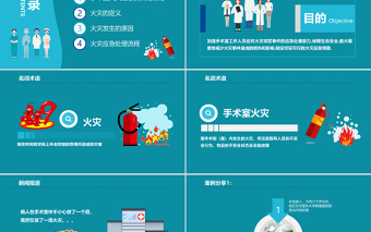 手术室护理实践指南PPT清新简洁火灾应急预案PPT