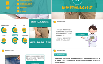2022痔瘡病的護(hù)理PPT創(chuàng)意簡約醫(yī)療護(hù)理通用PPT